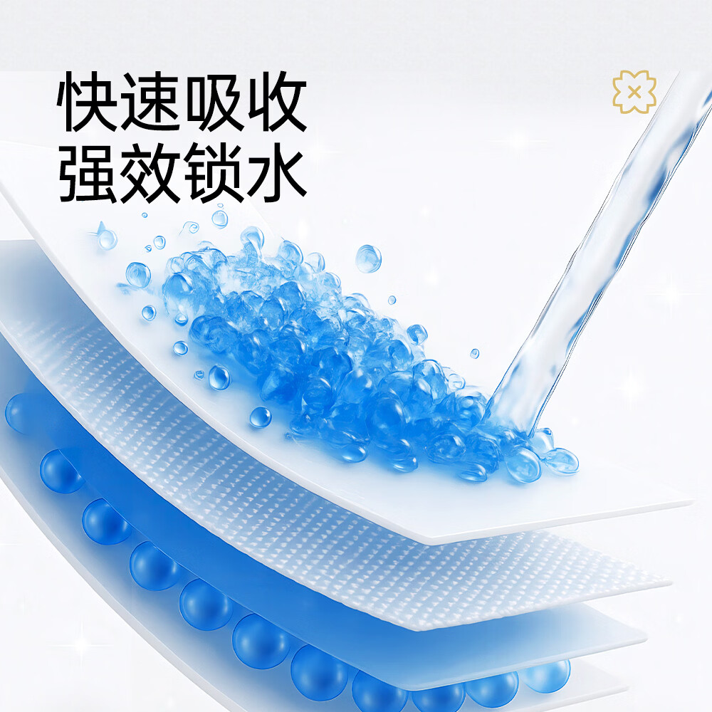 棉享草本艾草卫生巾夜用姨妈巾医护级认证日夜组合超薄透气一整箱批发 艾草护理日用3包+夜用2包 共31片