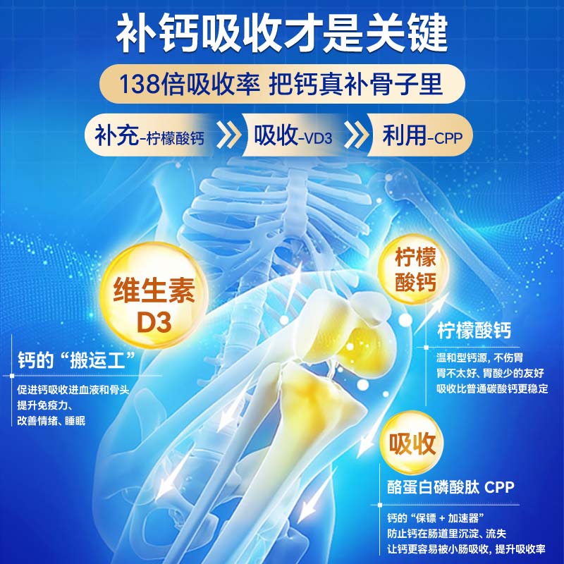 Wincup德国氨糖软骨素文卡普骨生元高补钙片中老年骨质疏松缓腰腿疼抽筋 初步体验【不推荐】 90粒*1瓶