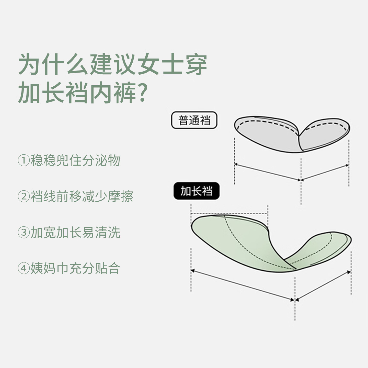 芬腾可安（FENTENGCARE）无痕内裤女士【独立密封包装】夏季薄款中腰10A抑菌三角短裤头 樱樱粉/奶杏/月白/天蓝/天蓝 【独立密封包装】 5条 XL 105-135斤