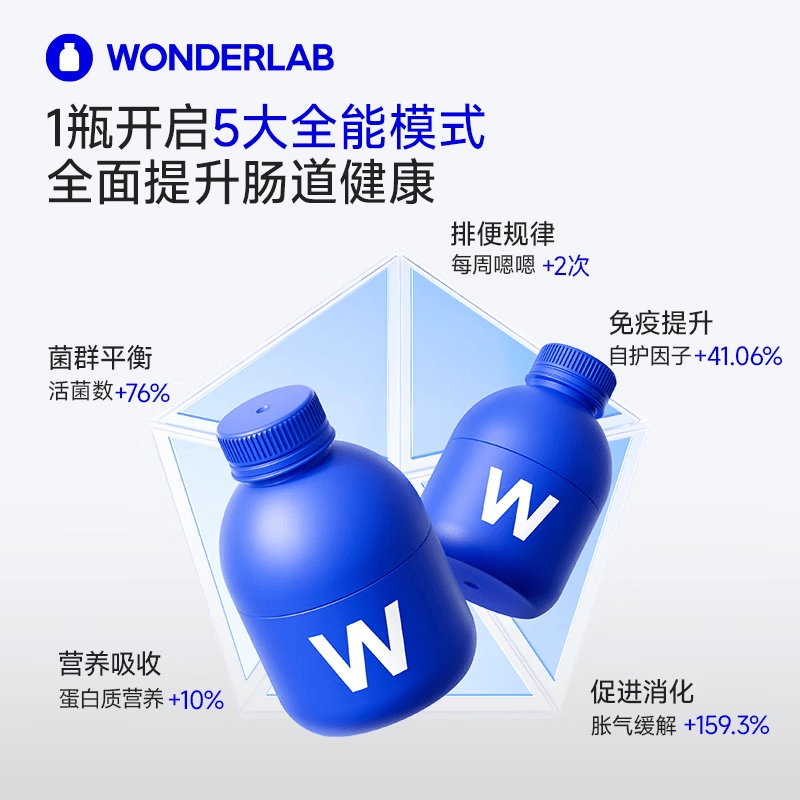 WONDERLAB万益蓝小蓝瓶益生菌4.0成人孕妇调理肠胃肠道便秘 【4.0新升级】小蓝瓶肠胃益生菌 40瓶*1盒