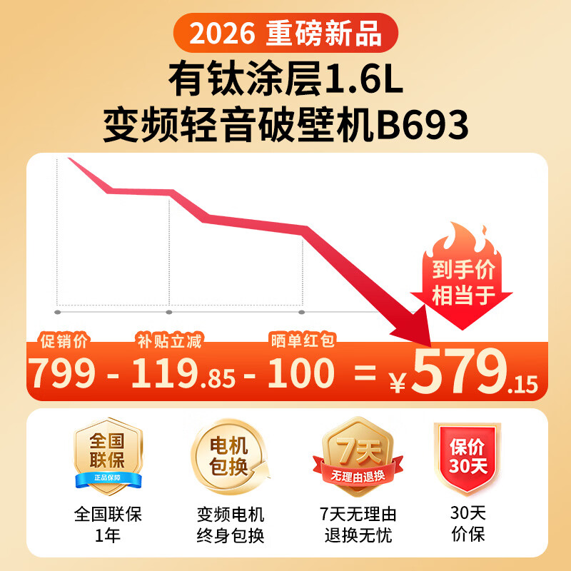 九阳变频轻音破壁机1.6L大容量豆浆机刀盘可拆洗家用含钛全自动多功能料理机榨汁机辅食机流食机 【声音低至38分贝/巴氏杀菌】