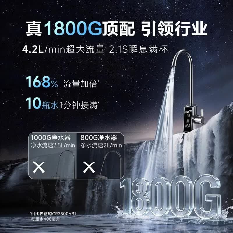 史密斯(A.O.SMITH)新品佳尼特净水器厨房专用台下用直饮机净水机饮水机家用过滤器【蓝鲸3.0Ultra】升级款CR4200AE3 升级10年RO膜