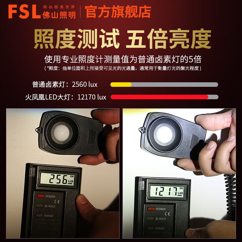 FSL佛山照明火凤凰汽车LED大灯旗舰级亮聚光车灯灯泡12V近光灯远光灯 旗舰级H7 48W 6000K一对