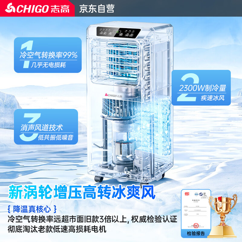图 6