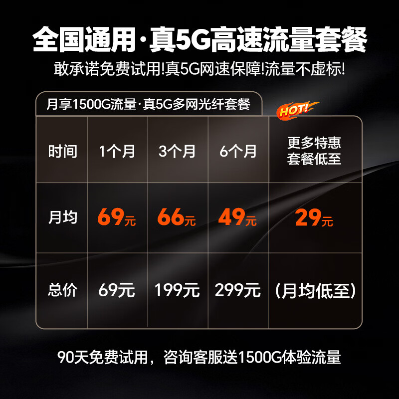 圣凡杜5g随身wifi6便携式无线移动cpe路由器千兆双频免插卡2025款无限流量网卡车载办公户外直播十大排名 【5G顶配版】CPE Pro，信号增强性能爆发