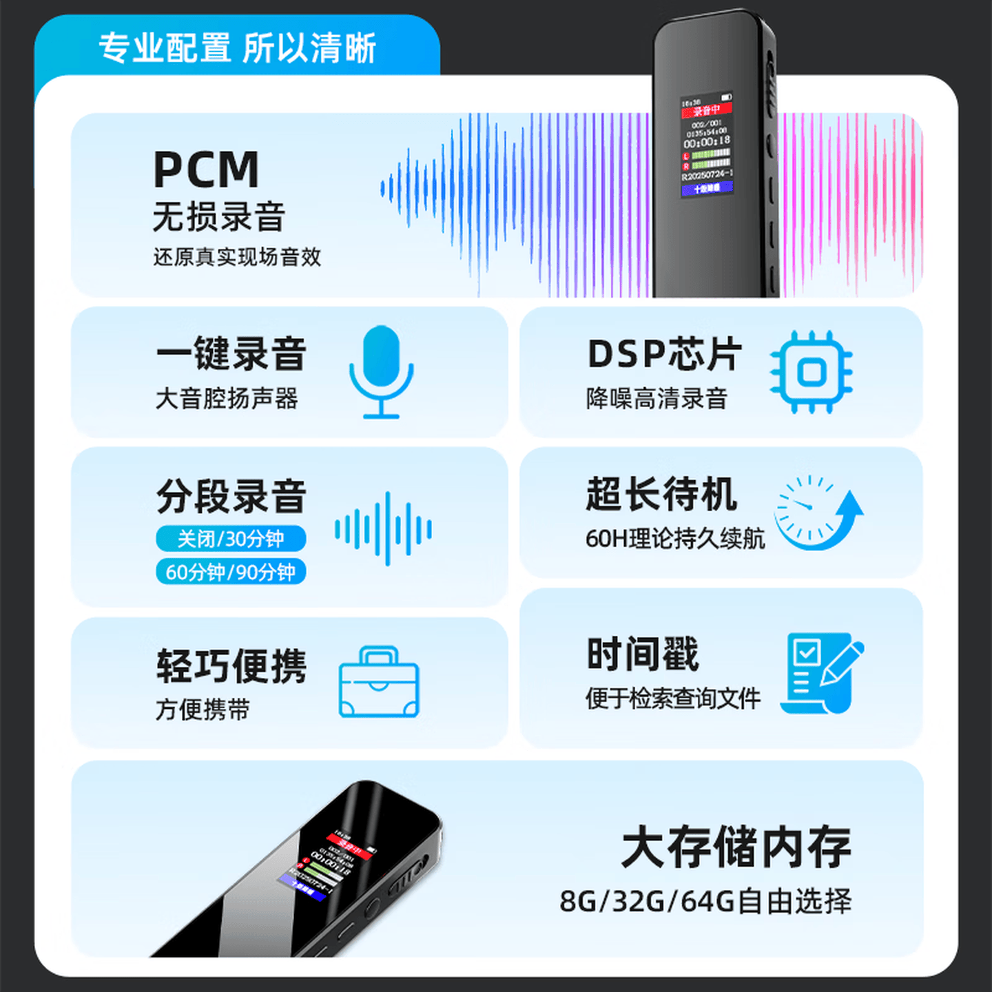 小米芯录音神器录音笔专业高清降噪小型随身超长待机一键录音高清录音记录取证转文字会议纪要大容量 顶配款【十五级降噪高清】加大电池 128G内存卡【配件】
