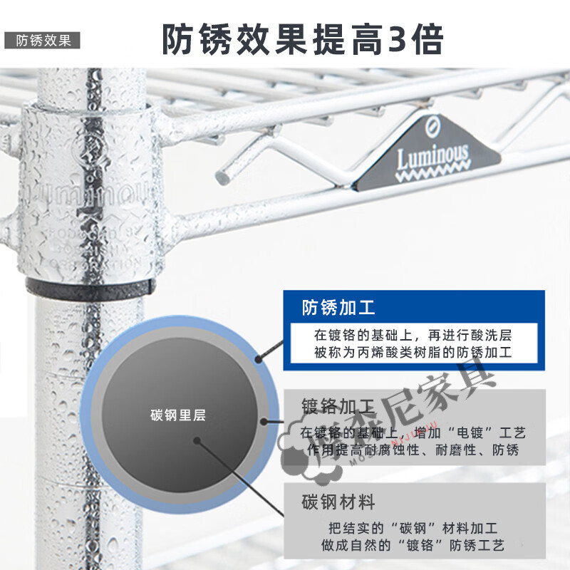 摩森尼不锈钢仓储仓库货架重型物料架镀铬线 线网置物架落地多层家用置 工业货架*长609mm宽609mm 6层2.0米高带3寸pvc轮