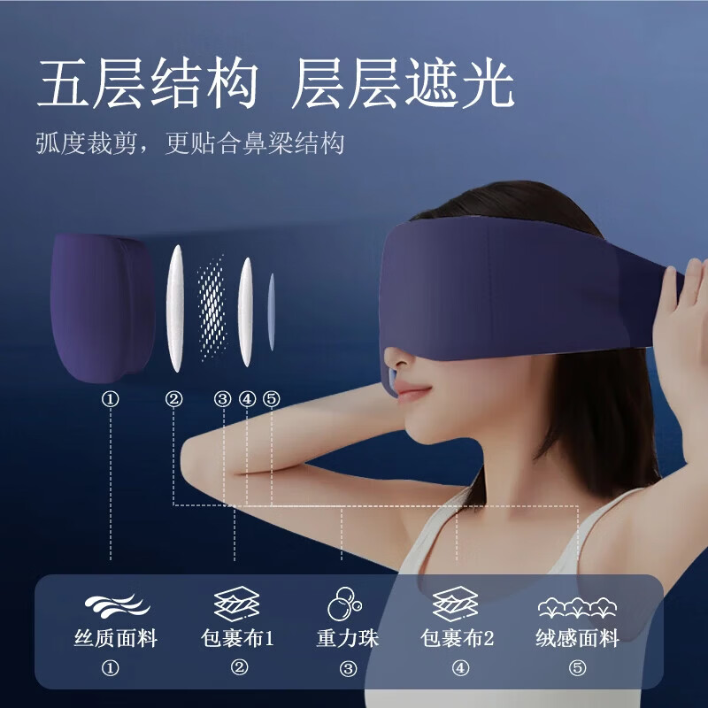 重力睡眠眼睡觉专用深睡压力罩科技助眠遮光微压缓解眼疲劳男女士 【微压助眠】重力眼罩