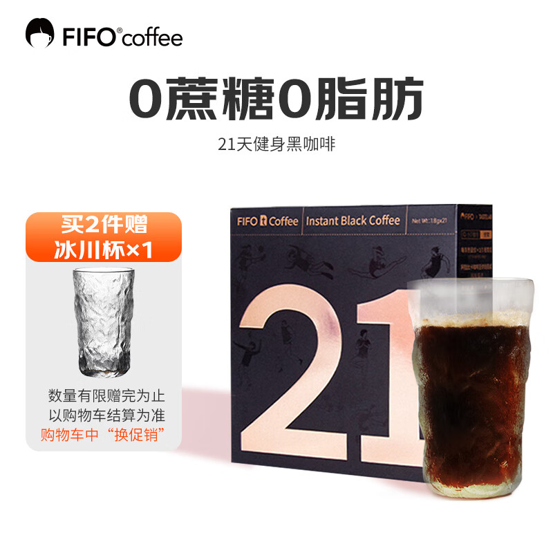 怎么查咖啡的历史价格|咖啡价格走势