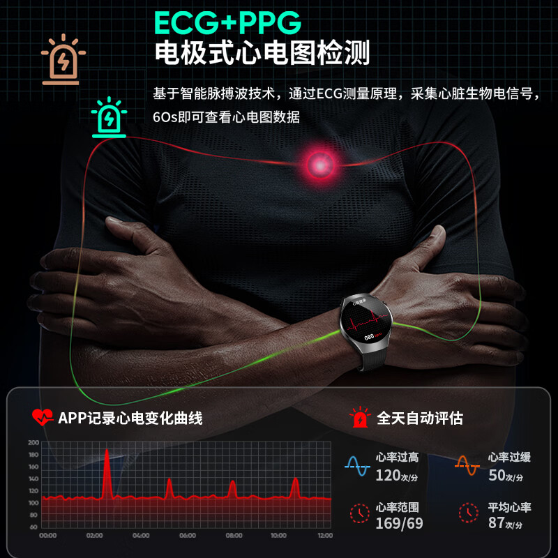 华势健康智能手表心率心电图HRV睡眠自动监测运动计步心脏蓝牙接打电话手表 【灵燿7】星耀黑表+黑硅带+黑真皮带