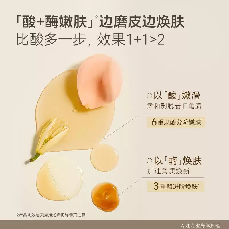 水之蔻烟酰胺海盐身体磨砂膏温和去角质疙瘩嫩肤全身焕亮滋润男女 【粗糙肌推荐】-柚见夏日1gx2