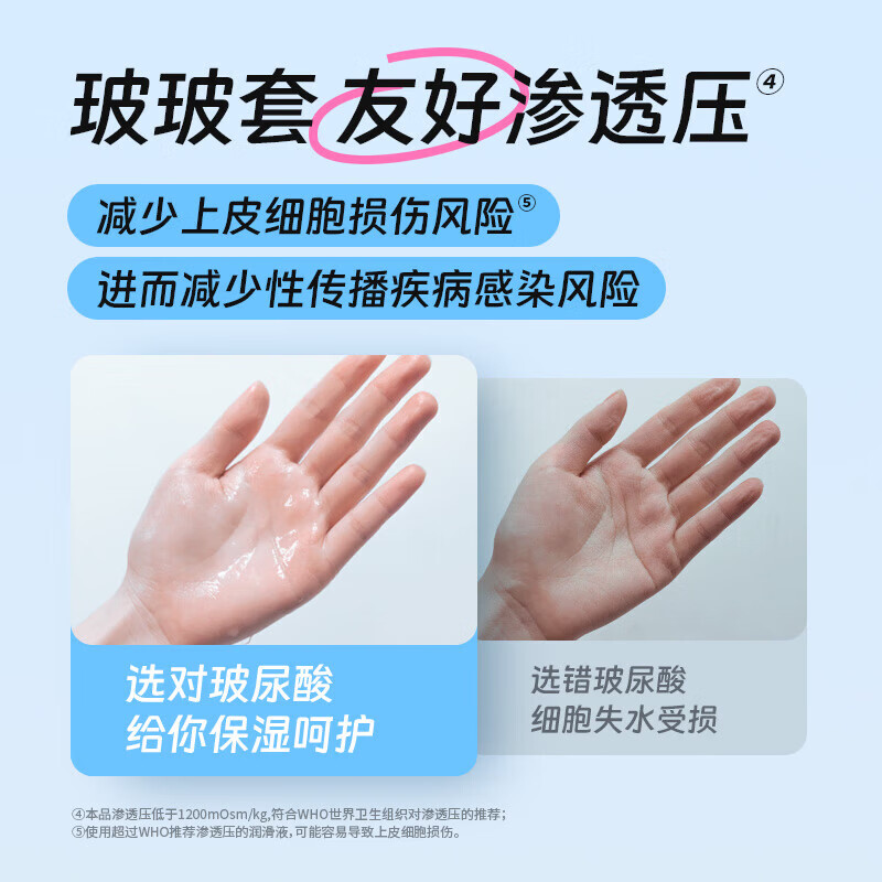 杜蕾斯(durex)水润玻尿酸避孕套玻玻套小水库持久延时超薄安全套男女用套套成人 水润玻玻保湿【共18只】水润玻尿酸18