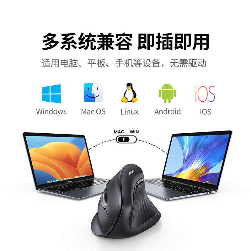 绿联人体工学鼠标 垂直鼠标 轻音无线蓝牙鼠标单模/双模 立式竖握立体鼠标 护手鼠标 笔记本电脑适用 电池款【蓝牙+2.4G.】白色丨金属滚轮丨送鼠标垫 【人体工学 | 垂直护腕】