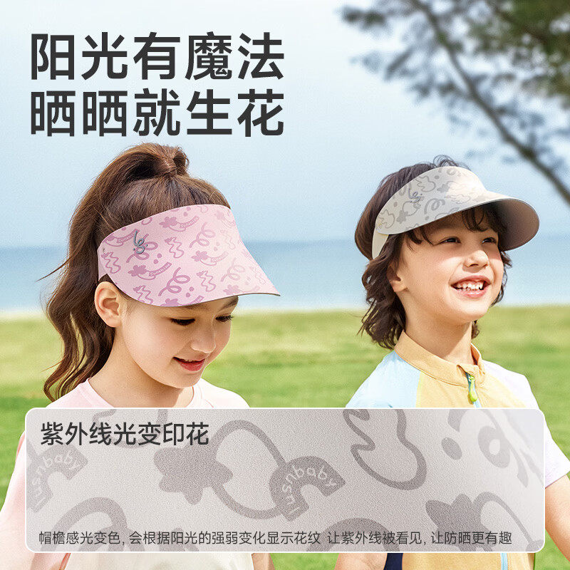 如山（LUSN）儿童防晒帽户外遮阳太阳帽男女童婴儿宝宝空顶帽鸭舌沙滩帽子 新升级导汗槽【空顶帽PRO】-里瑟米 【凉感 抗菌】