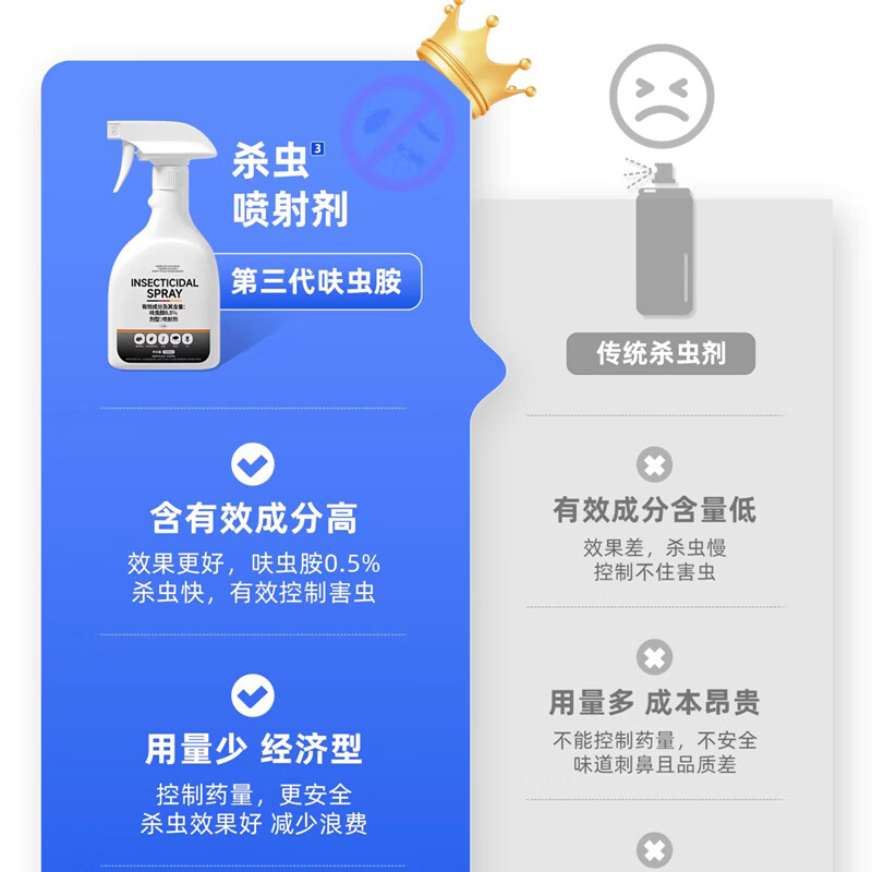 清清熊蛾蠓杀虫剂卫生间小黑飞虫克星家用下水道地漏除蛾蚋专用灭杀喷雾 【小飞虫专用】杀虫剂1瓶装 正品保障 现货速发