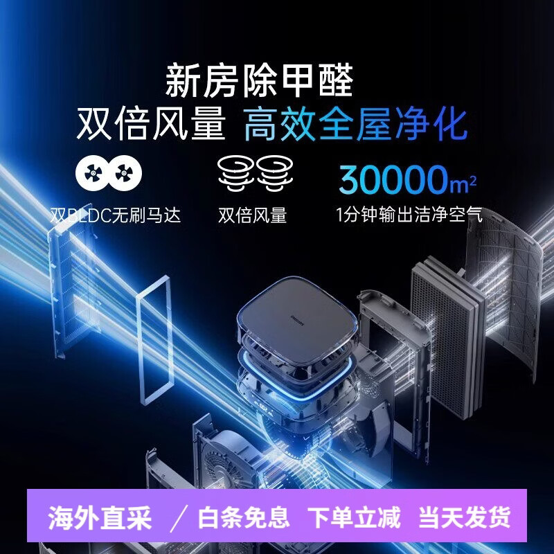 飞利浦空气净化器除甲醛家用新房室内消毒净化机AC9008 AC9008