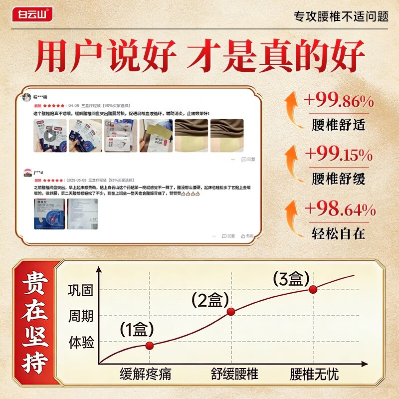 白云山腰椎远红外贴 腰椎间盘突出膏贴腰肌劳损专用 压迫神经腰疼屁股疼 3盒【周期装】多年腰椎间盘突出首选 无效包售后&多地次日达&行业TOP1