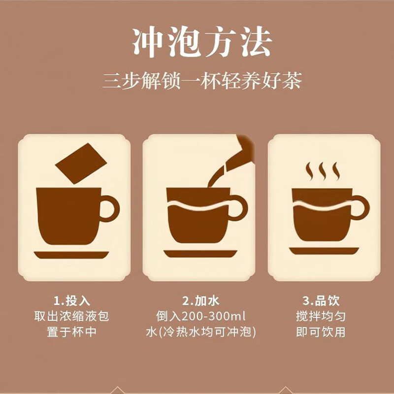 祺瑞园离湿茯苓薏米茶袪走身湿茶调排健养气湿茶除虚脾湿气重养生茶男女 【尝鲜装】 10克*10袋 （1盒） 药食同源植物浓缩液