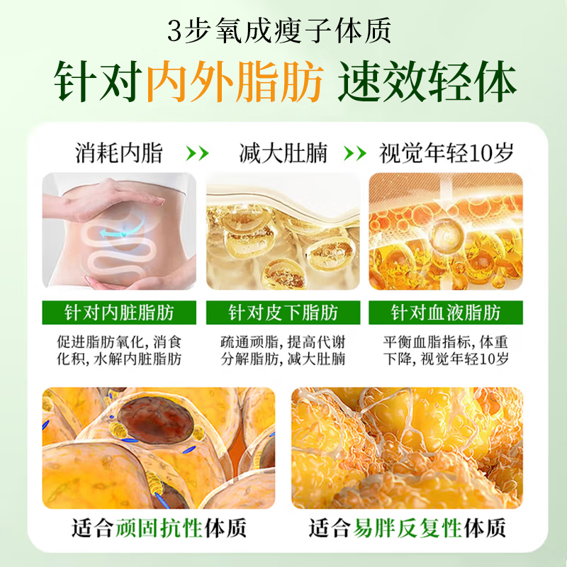 西芹苹果青瓜饮减肥益生菌排油燃脂i药减瘦肚子燃脂7天30斤大肚子 5盒【周期装】根源减肥 易瘦体质