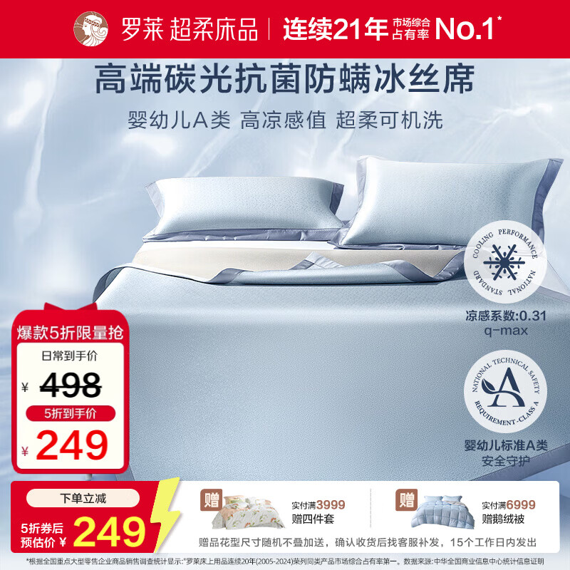 罗莱家纺 A类冰丝席【可机洗】抗菌防螨凉席床笠款三件套蓝180*200*30