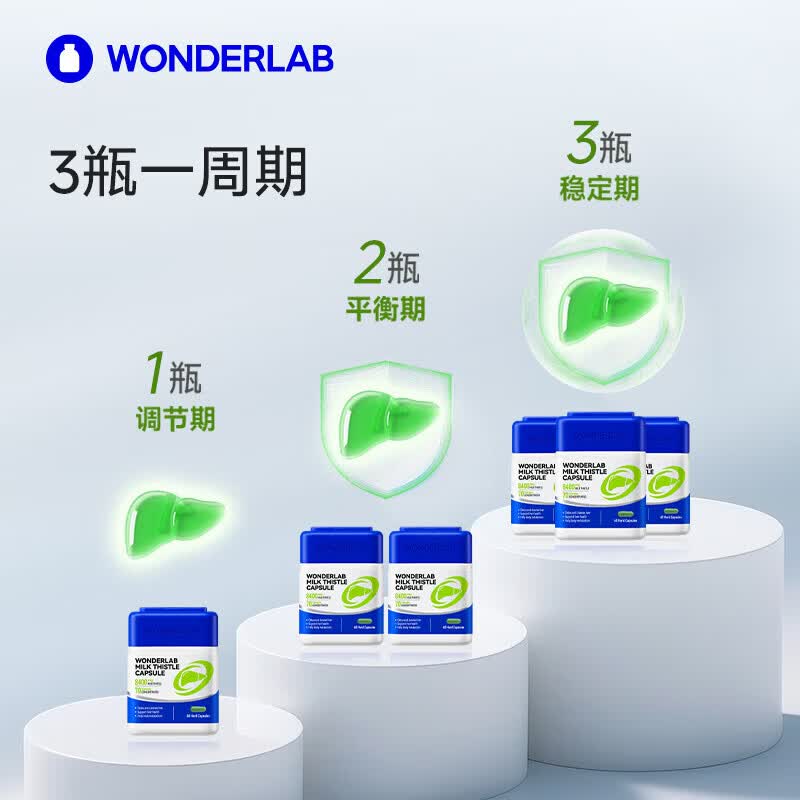 WONDERLAB万益蓝奶蓟草护肝片水飞蓟朝鲜蓟胶囊养肝护肝男士姜黄素官方正品 【8400mg高含量款】60粒*1瓶
