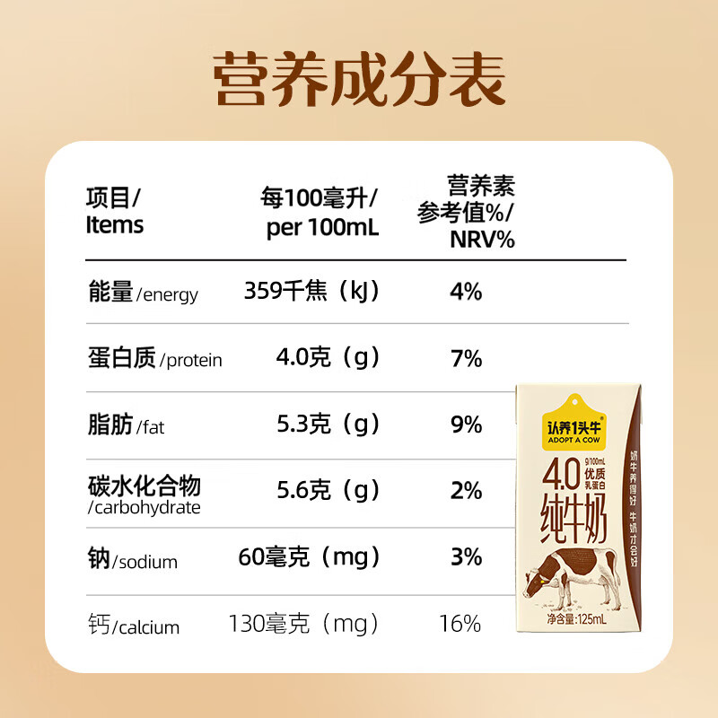 认养一头牛【4.0g蛋白/100ml】125ml纯牛奶整箱 原生高钙儿童牛奶送礼礼盒 纯牛奶125ml*12盒*1箱