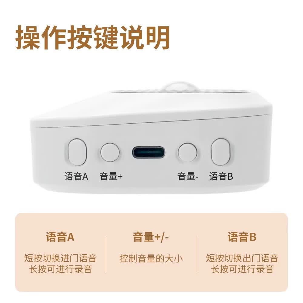 米典出门提醒器可录音 防忘带钥匙语音提示器关门关火关煤气父母礼品 出门提醒器011款
