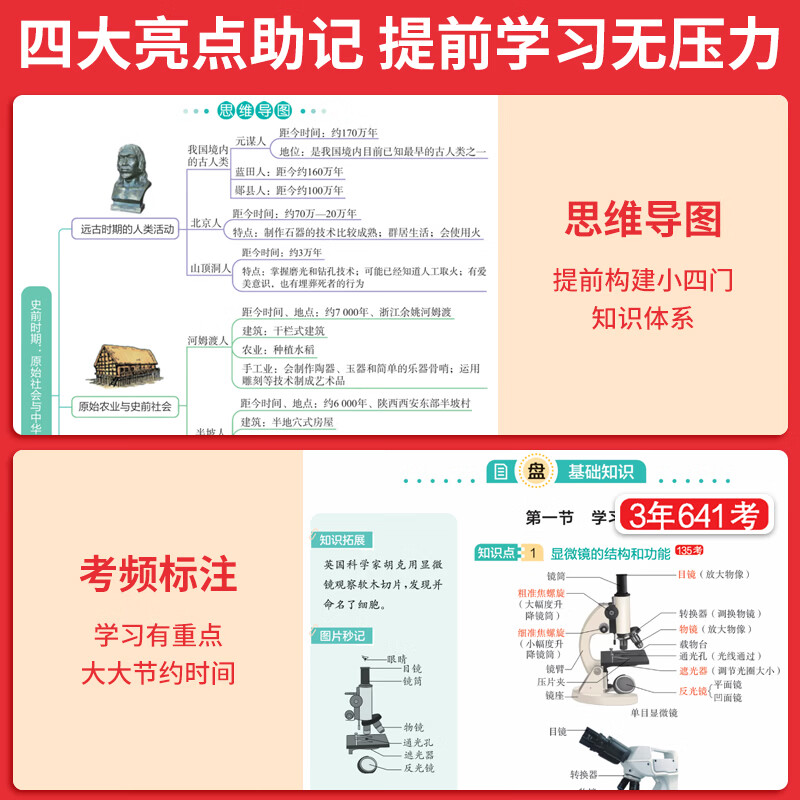一本【正版】初中基础知识大盘点小升初语文基础知识手册小四门地生会考真题卷初中知识点语文数学英语物理化学生物地理历史道德与法治全九本 初中知识清单速记工具书中考教辅 物理 初中通用