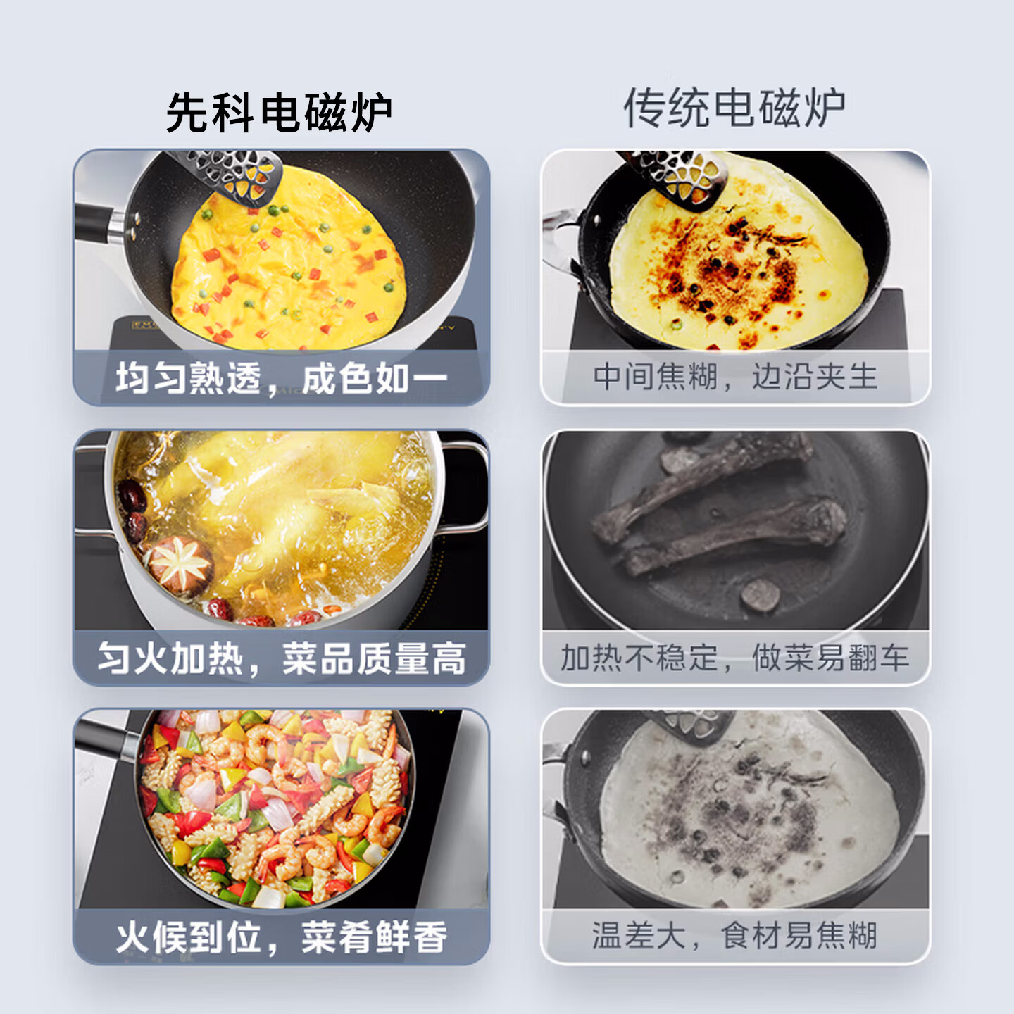 先科电磁炉5000W【限时抢购】一级节能省电新款大功率电陶炉灶家用电炒锅新品炒菜锅炉 【2000W】家用大功率电磁炉 电磁炉套餐一【炒锅】