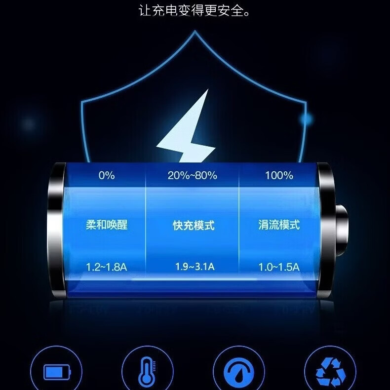 九号金箭电动车超级快充器usb闪充摩托车通用12-24v电压防水盖手机改装充电器汽车载充电器 九号【多协议超级闪充】一套发货