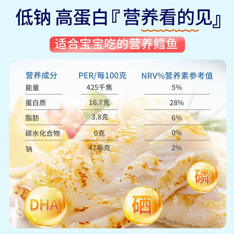 百库大西洋真鳕鱼块 去皮去刺婴幼儿鳕鱼排条儿童宝宝生鲜鱼类营养 【独立包装】鳕鱼块 1000g （250g/包）