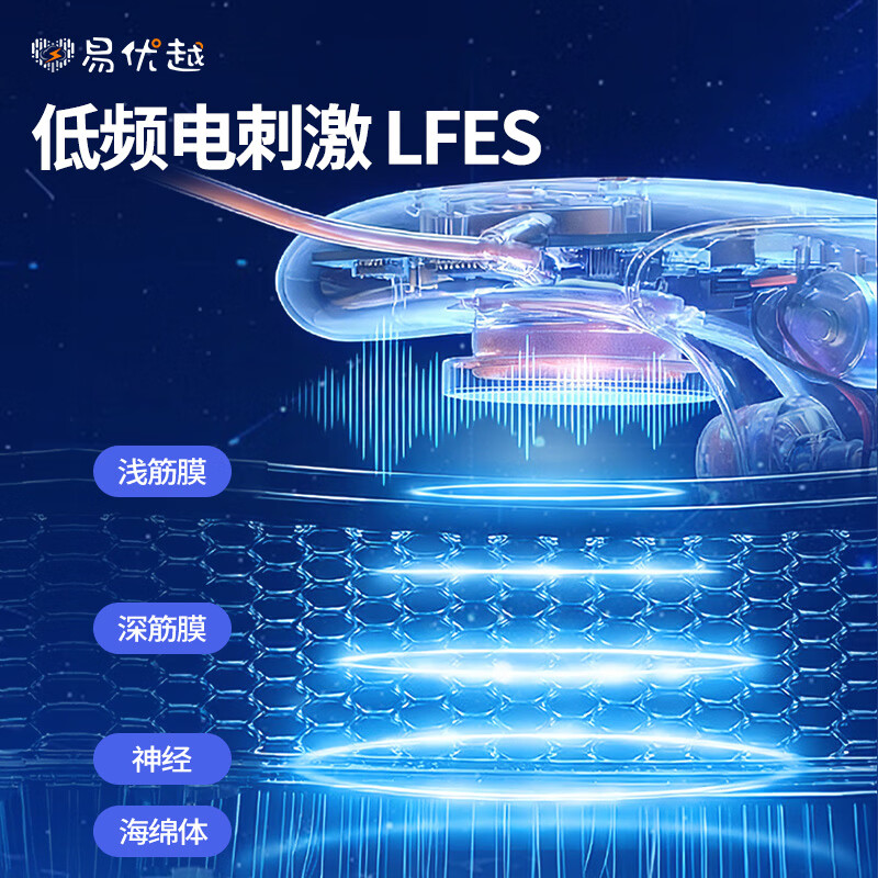 易优越男士私处物理按摩器 男士智能微脉冲训练器 延时神器 潮流黑科技 爱要长长久久·男士礼物 天空蓝