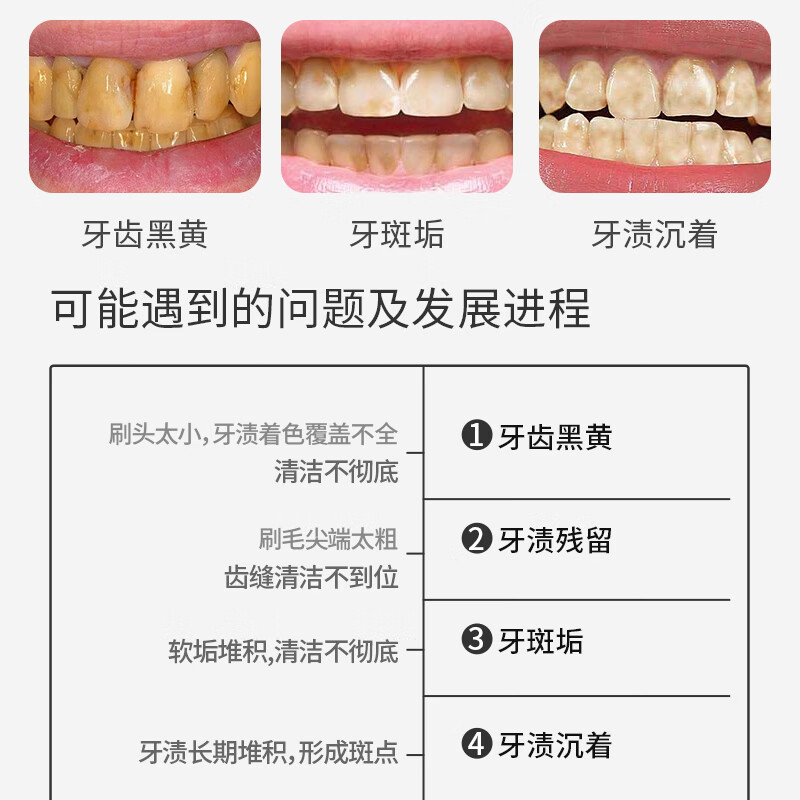 Sweetrip成人中硬毛抗菌去烟渍牙刷宽头男士专用去黄去渍成人牙刷 中硬毛去渍牙刷 4支
