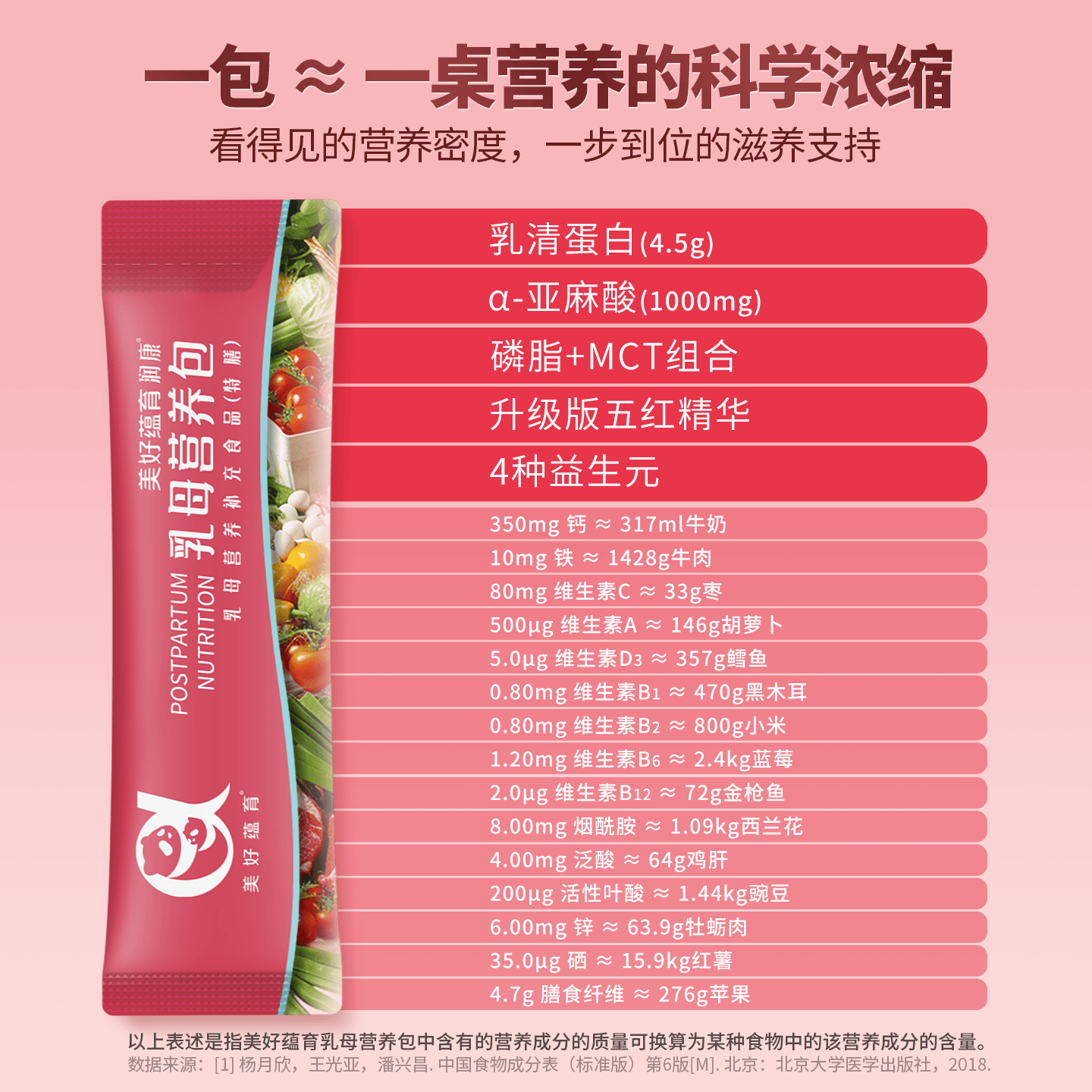 美好蕴育乳母营养包润康2段哺乳期钙α亚麻酸dha妈妈母乳维生素产后营养 30天量 美好蕴育乳母营养包润康2段哺乳期钙α亚麻酸dha妈妈母乳维生素产后营养 30天量