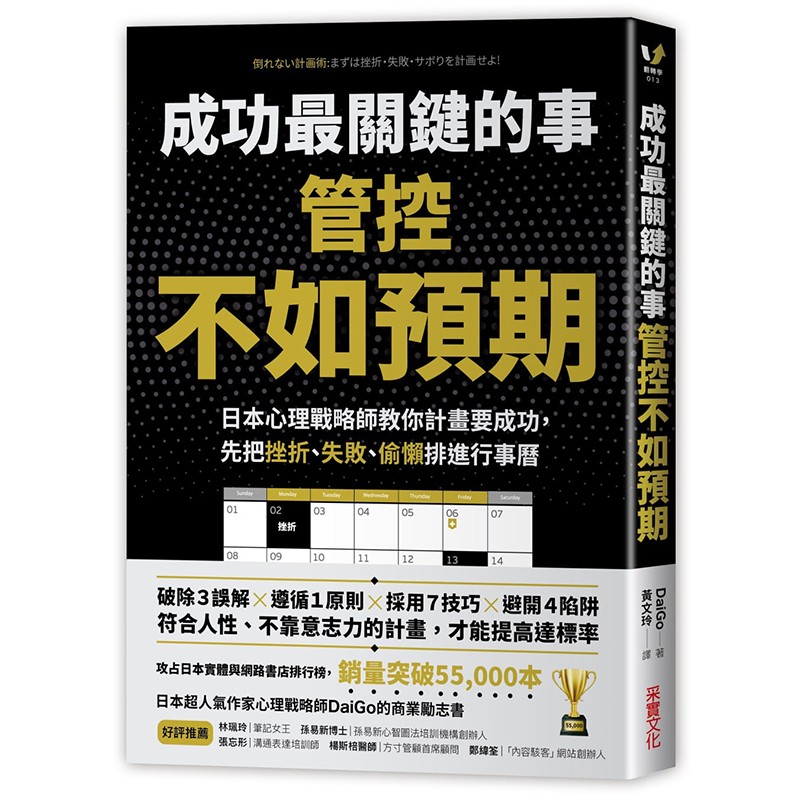 现货台版 成功关键的事 管控不如预期 人生成功类