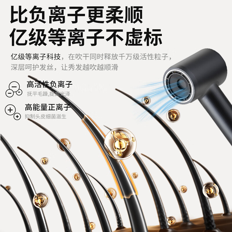 诺巴玛【五星酒店品质】高速护发吹风机家用静音负离子大功率不伤发男女士专用静音秒干吹头发学生宿舍 经典黑 NTC智能温控【暖男风】