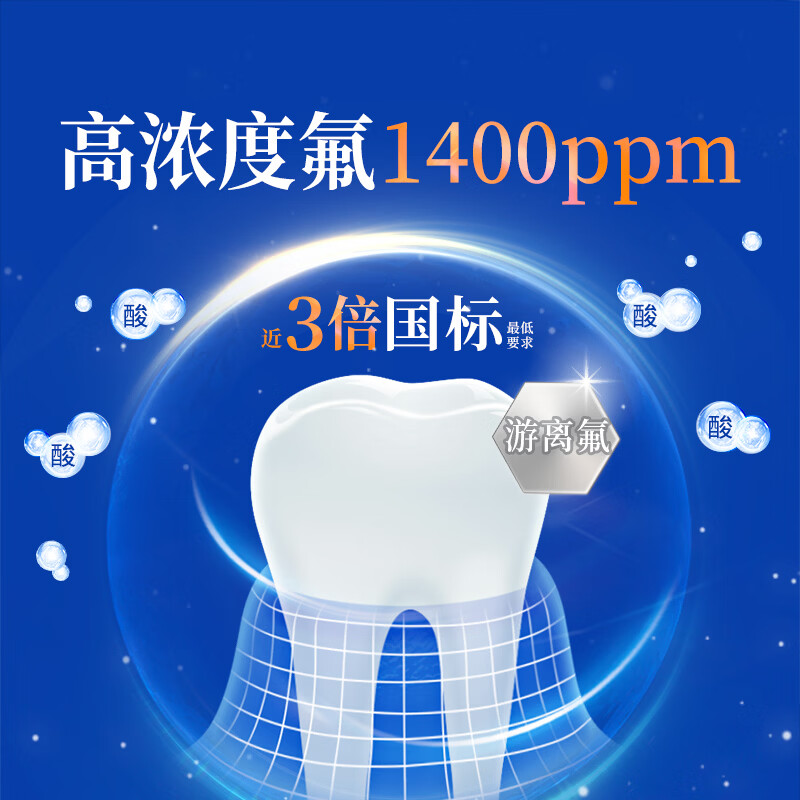 狮王齿力佳【檀健次同款】抗糖酵素高氟牙膏 【店长推荐】牙膏共390g3支