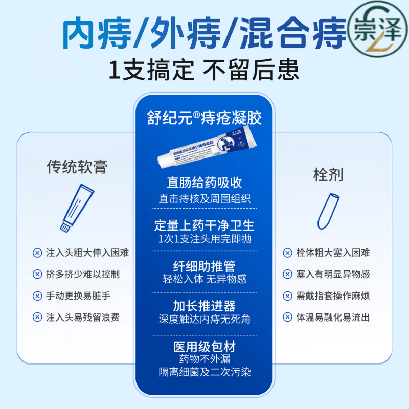 今士健舒纪元小白管医用痔疮凝胶消内外肉球出血肛裂痔疮膏便血内痔外痔 五盒巩固装【强效修复内外痔】买三贈二 【官方直售 京质保障】