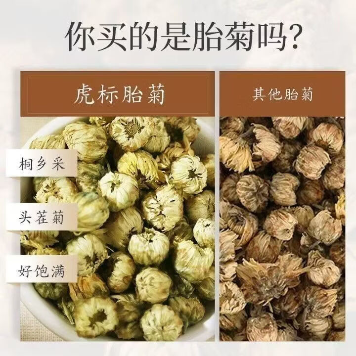 同仁堂(TRT)正宗桐乡当季新货特一级胎菊 清热润燥清肝明目泡水无添加养生茶 特级胎菊 125g*4罐 含罐装