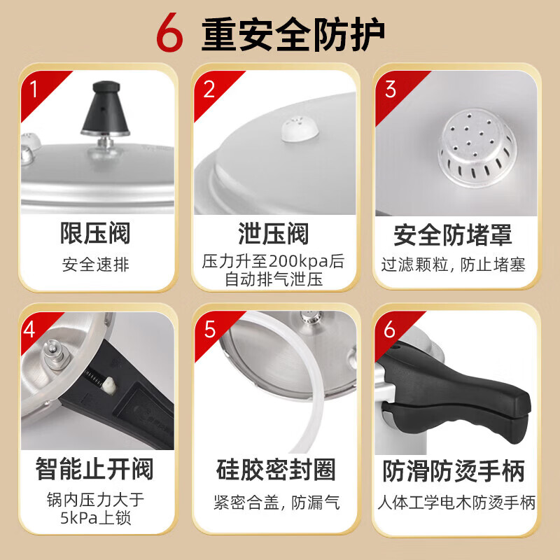 双喜高压锅压力锅燃气灶明火通用安全防爆酒店饭店大容量商用大容量 【22cm 5.5L 适合3-4人】电磁炉款 22cm