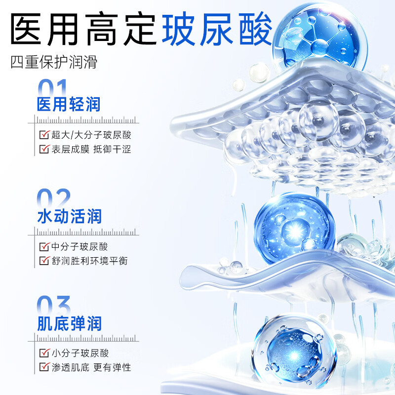 羽感【医用级玻尿酸】000无感避孕套超薄情趣囤货男女用安全套tt 【医用级情趣组合26只】安心刺激