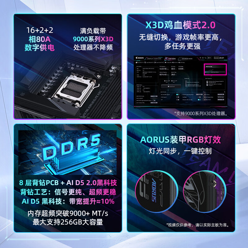 技嘉 小雕X870E AORUS ELITE X3D WIFI7 DDR5 图 4