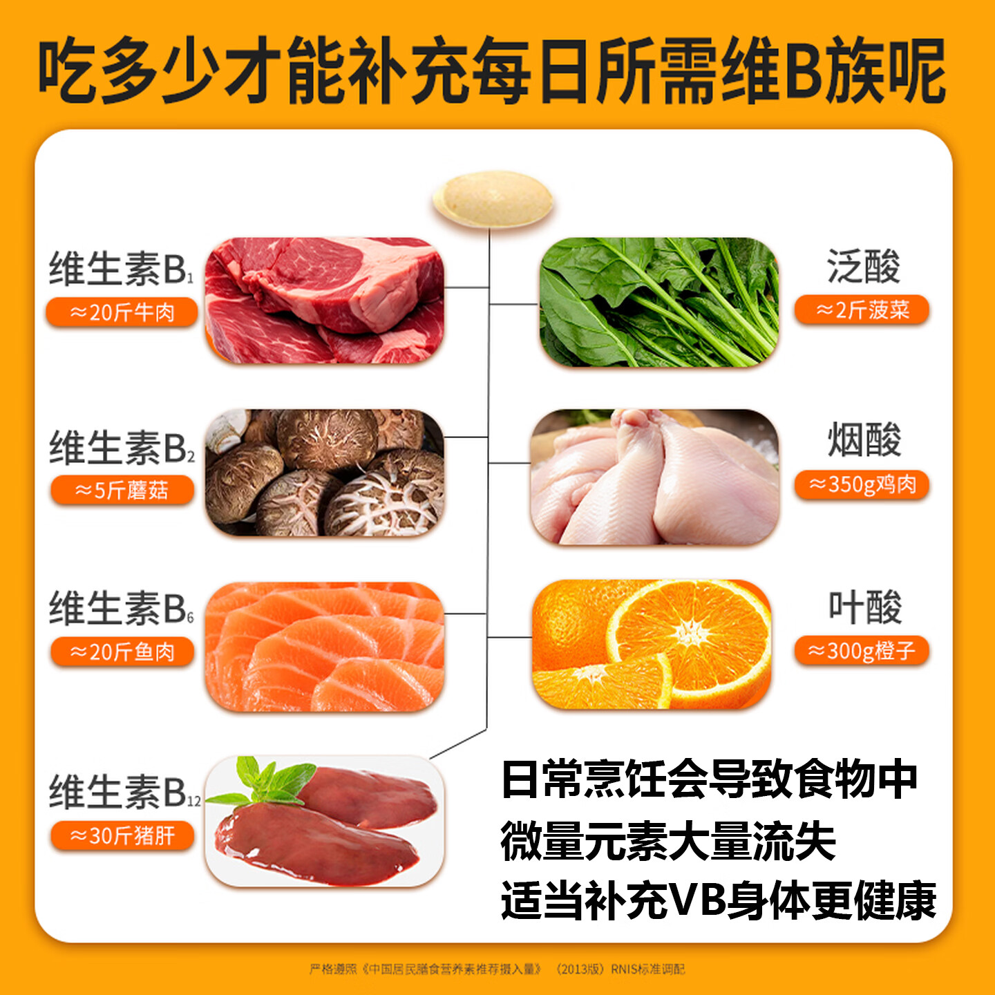 HENGDOCTOR复合维生素b族保健品复合片增加代谢提高免疫激发活力原装正品 激发活力/ 60片*3盒 /6个月量