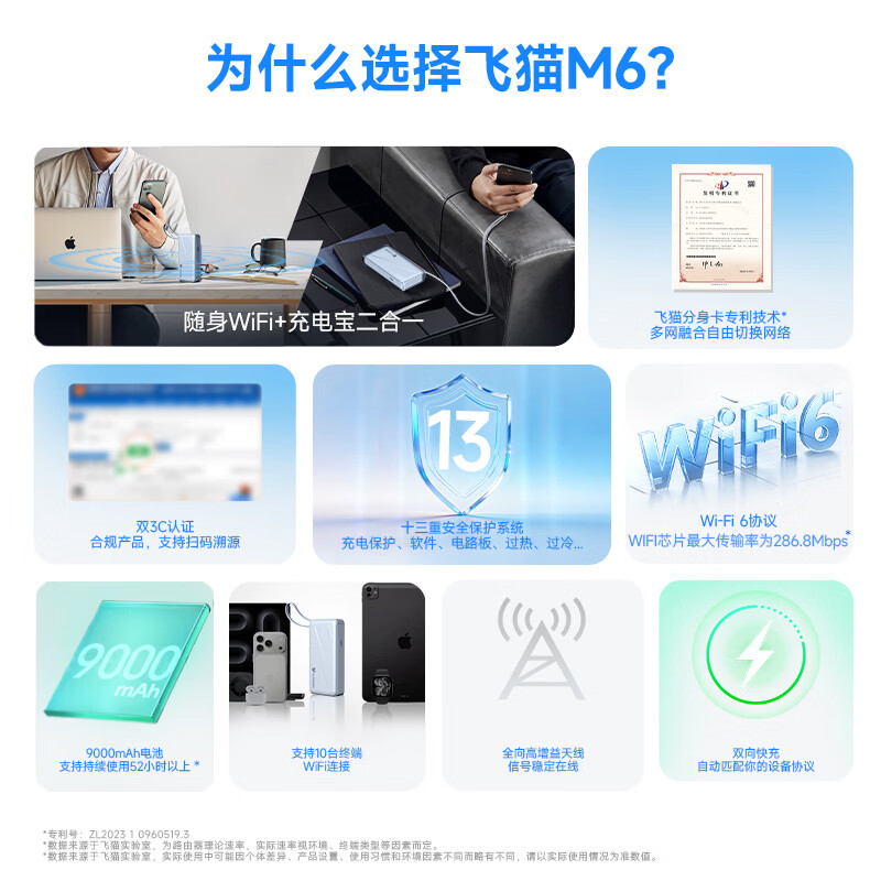 飞猫M6【无月租0预存】4G无线网移动随身wifi2026款充电宝二合一免插卡wifi6无线流量双网通车载户外 飞猫M6