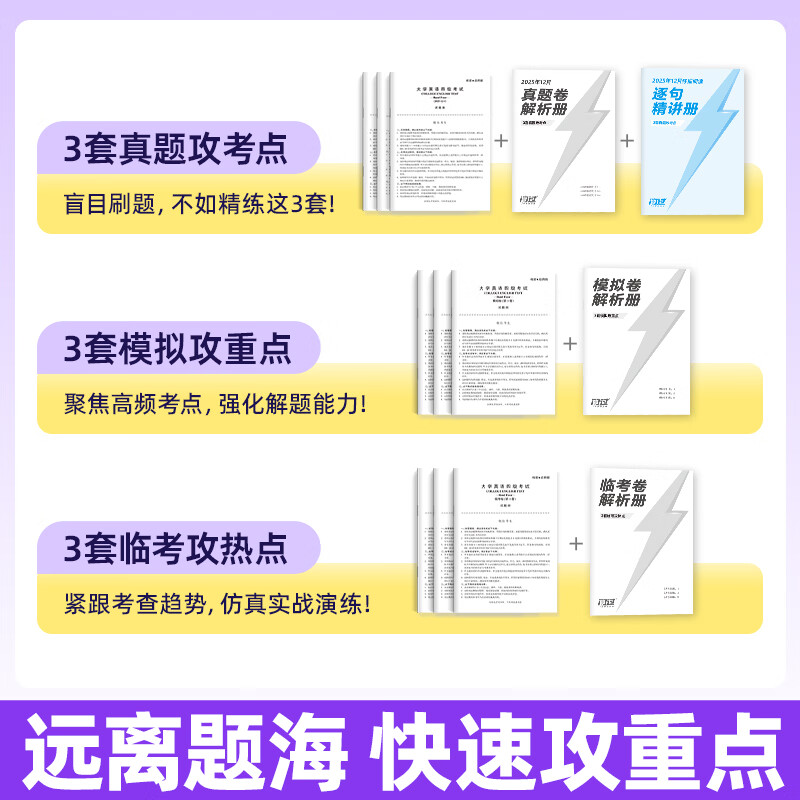 【四级临考冲刺】备考2026.6四级词汇闪过速刷版旗舰版真题攻重点考试试卷考前刷题 【考前急救】闪过四级攻重点(核心考点)