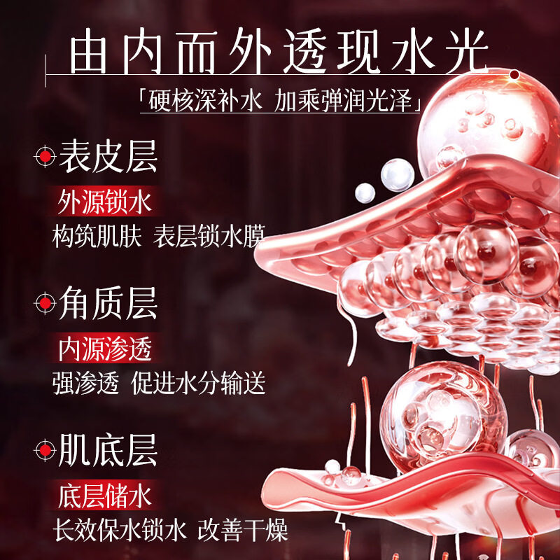同仁堂(TRT)正品美白祛斑霜祛老年斑黄褐斑黑色素抗皱紧致淡化细纹保湿面霜 【美容院同款】贵妇膏