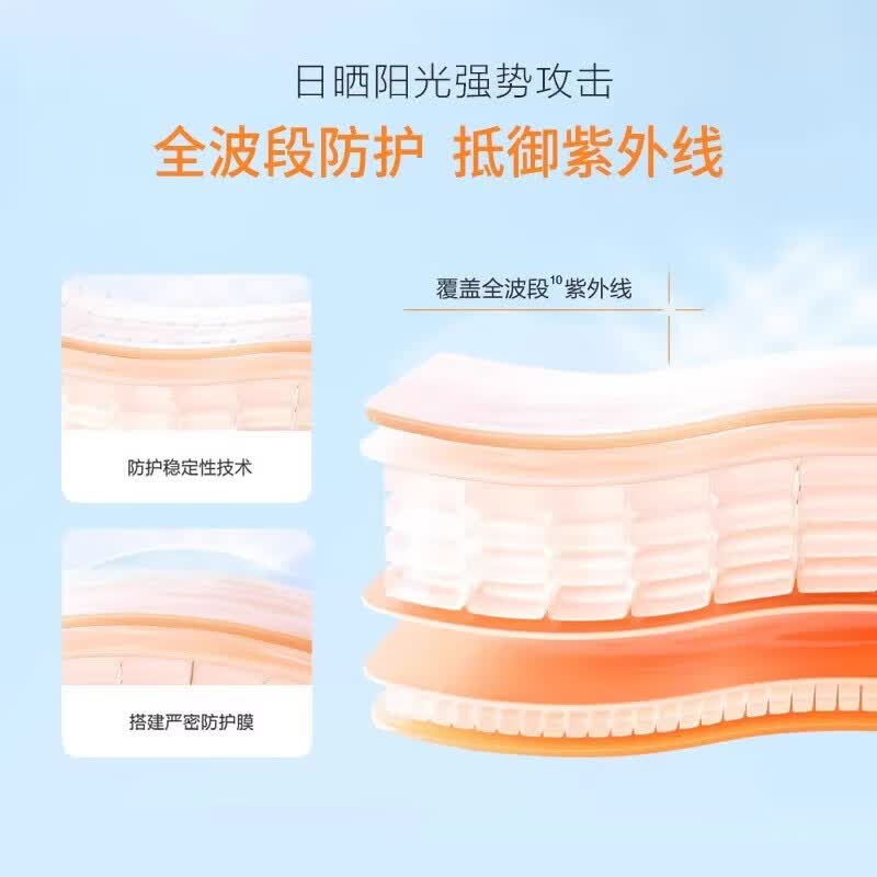 薇诺娜(WINONA)清透防晒乳敏感肌面部清爽水润不油腻舒缓养肤修护隔离霜户外学生 薇诺娜清透防晒乳50g(新老随机发)