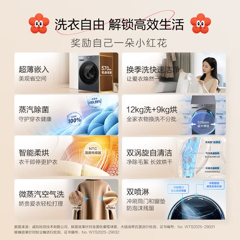 海尔（Haier）【26年爆款小红花4.0】58E/52D滚筒洗衣机超薄全自动家用大容量洗烘一体带烘干一级能效国家补贴 12公斤52D【1.21洗净比8维减震】 滚筒洗烘