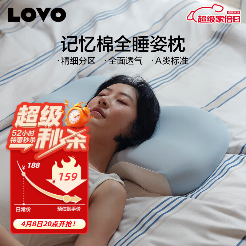 LOVO罗莱家纺 枕头枕芯记忆棉枕A类侧睡全面透气护颈成人学生宿舍