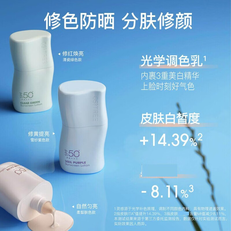 藏延青柳丝木防晒美白素颜霜妆前乳三合一保湿修色遮瑕提亮肤色医用 防晒美白素颜霜【青瓷绿】32g+四联包*2